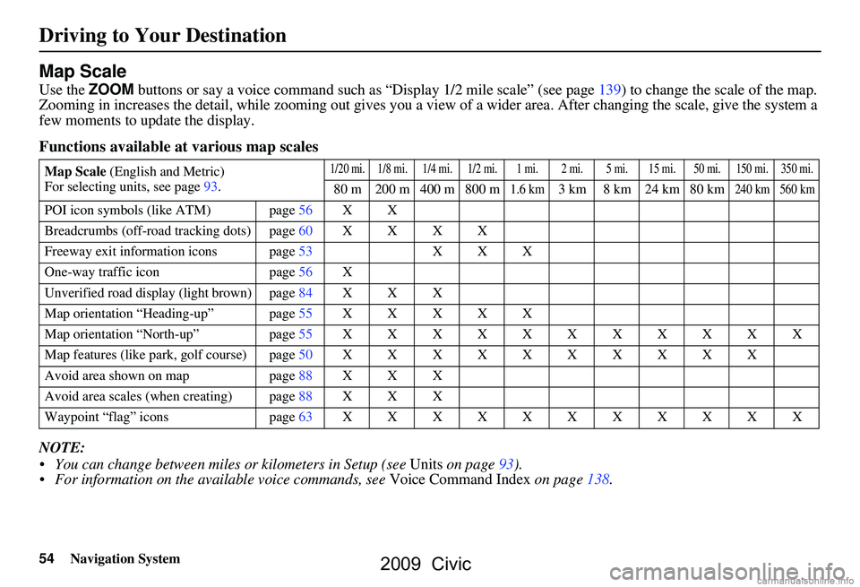 HONDA CIVIC SEDAN 2009 Navigation Manual (in English)
54Navigation System
Driving to Your Destination
Map Scale
Use the ZOOM buttons or say a voice command such as “Display 1/2 m ile scale” (see page139) to change the scale of the map.
Zooming in i HONDA CIVIC SEDAN 2009 Navigation Manual (in English)
54Navigation System
Driving to Your Destination
Map Scale
Use the ZOOM buttons or say a voice command such as “Display 1/2 m ile scale” (see page139) to change the scale of the map.
Zooming in i