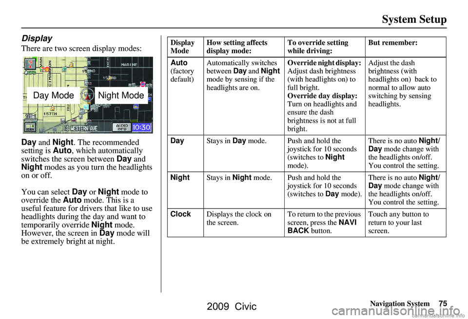 HONDA CIVIC SEDAN 2009  Navigation Manual (in English) Navigation System75
System Setup
Display
There are two screen display modes: 
Day and  Night . The recommended 
setting is  Auto, which automatically 
switches the screen between  Day and 
Night  mode