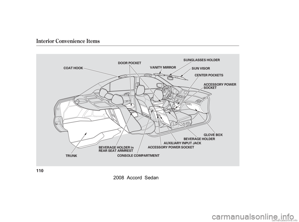 HONDA ACCORD SEDAN 2008  Owners Manual (in English) Interior Convenience Items
110
GLOVE BOX
SUNGLASSES HOLDER
ACCESSORY POWER 
SOCKET
VANITY MIRROR
SUN VISOR
TRUNK CENTER POCKETS
AUXILIARY INPUT JACK
COAT HOOK
BEVERAGE HOLDER in
REAR SEAT ARMREST BEVE