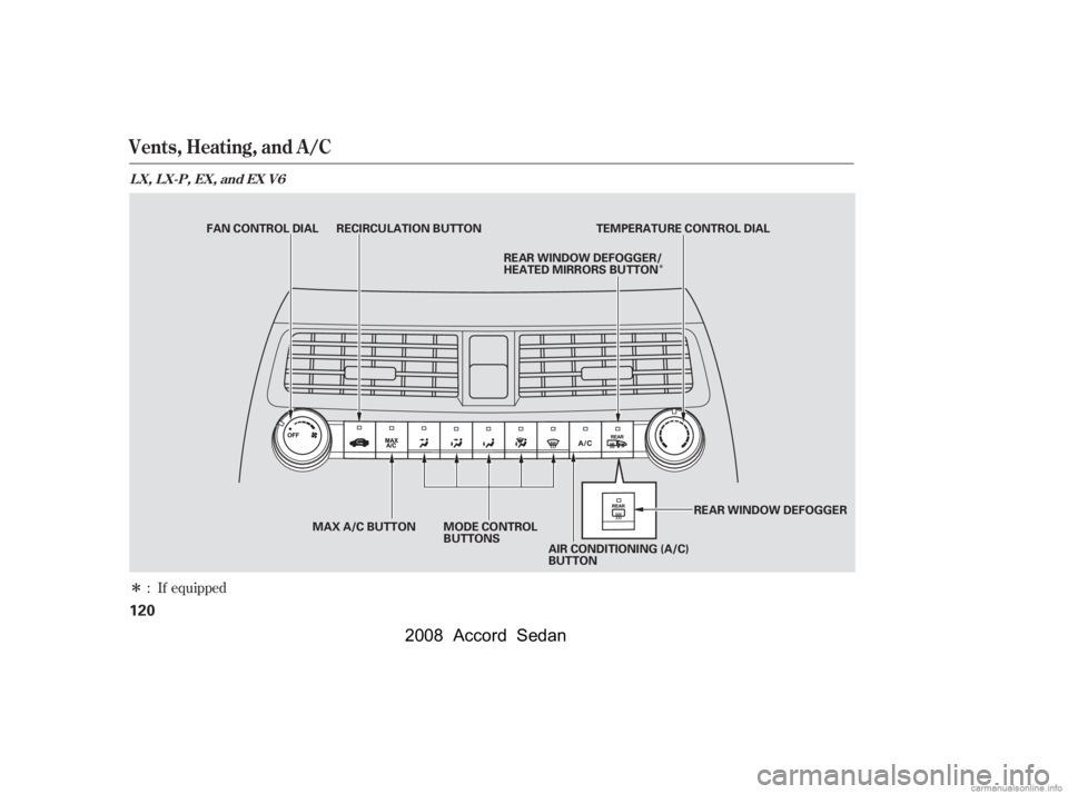 HONDA ACCORD SEDAN 2008  Owners Manual (in English) Î
Î
: If equipped
Vents, Heating, and A/C
LX,LX-P,EX,andEXV6
120
MODE CONTROL 
BUTTONS
FAN CONTROL DIAL RECIRCULATION BUTTON TEMPERATURE CONTROL DIAL
MAX A/C BUTTON AIR CONDITIONING (A/C)
BUTTON
R