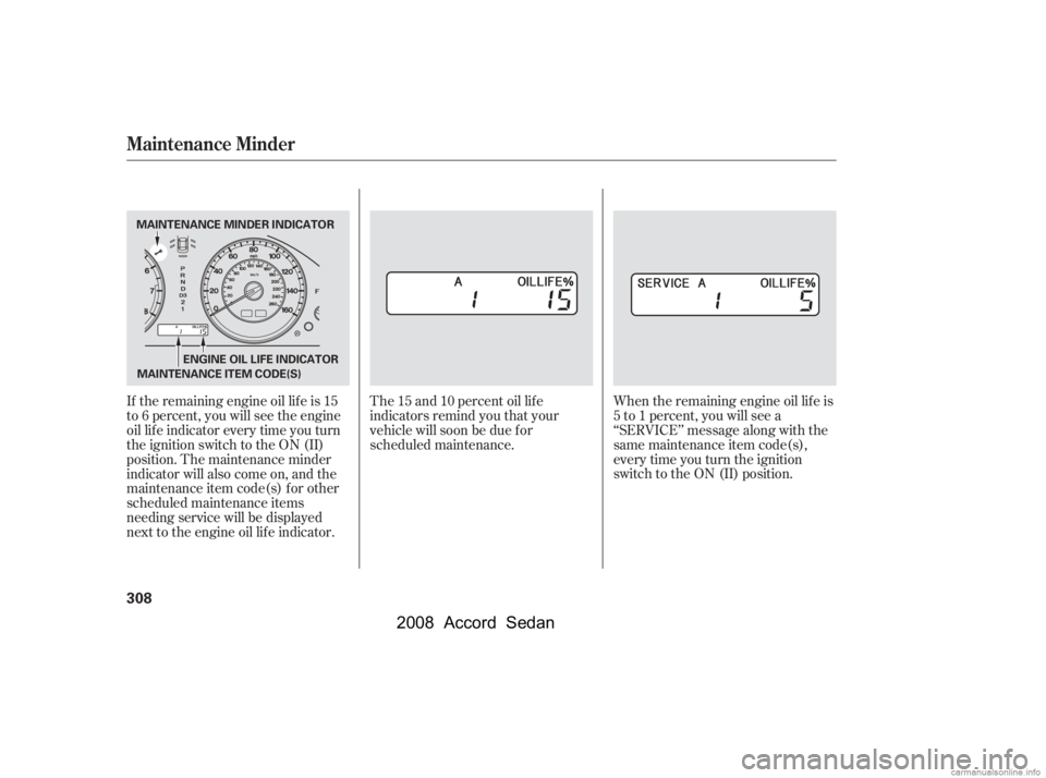 HONDA ACCORD SEDAN 2008   (in English) User Guide If the remaining engine oil lif e is 15 
to 6 percent, you will see the engine
oil lif e indicator every time you turn 
the ignition switch to the ON (II) 
position. The maintenance minder
indicator w