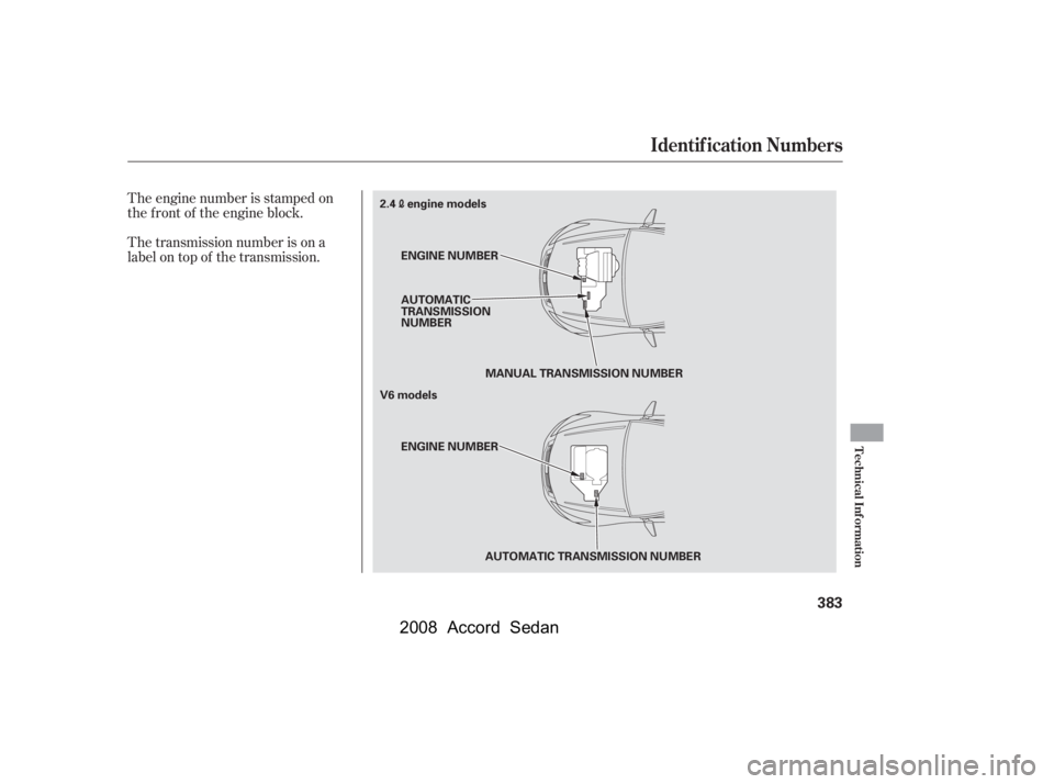 HONDA ACCORD SEDAN 2008  Owners Manual (in English) The transmission number is on a 
label on top of the transmission. 
The engine number is stamped on 
the f ront of the engine block.
Identif ication Numbers
Technical Inf ormation
383
ENGINE NUMBER
2.