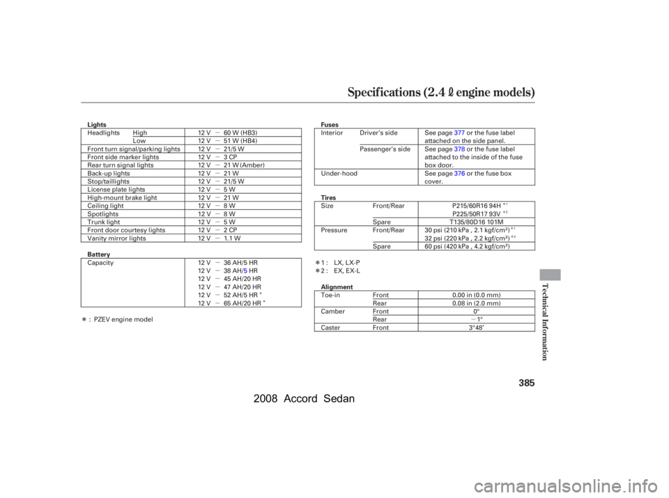 HONDA ACCORD SEDAN 2008  Owners Manual (in English) µ
µ 
µ
µ
µ
µ
µ
µ
µ
µ
µ
µ
µ
µ
µ 
µ 
µ
µ
µ
µ
µ
Î Î
Î
Î
Î Î
Î
Î 
Î
Specif ications (2.4engine models)
Technical Inf ormation
385
Lights 
Batter
