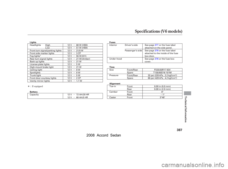 HONDA ACCORD SEDAN 2008  Owners Manual (in English) Î
µ
µ 
µ
µ
µ
µ
µ
µ
µ
µ
µ
µ
µ
µ
µ
Î
µ
µ
If equipped
Specif ications (V6 models)
Technical Inf ormation
387
Lights 
Battery Fuses 
Tires 
Alignment
Headlights 
Fron