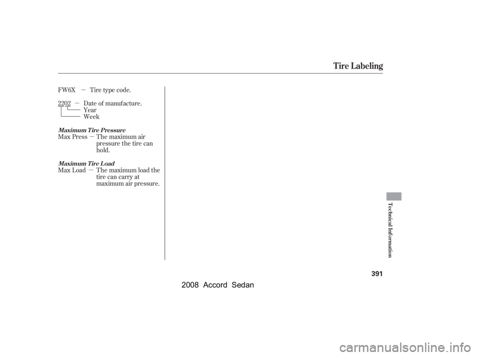 HONDA ACCORD SEDAN 2008  Owners Manual (in English) µ
µ
µ
µ Tire type code.
Date of manufacture.
The maximum air 
pressurethetirecan
hold. 
The maximum load the 
tire can carry at
maximum air pressure.
Week 
Year
FW6X 
2202 
Max Press
Max Load
