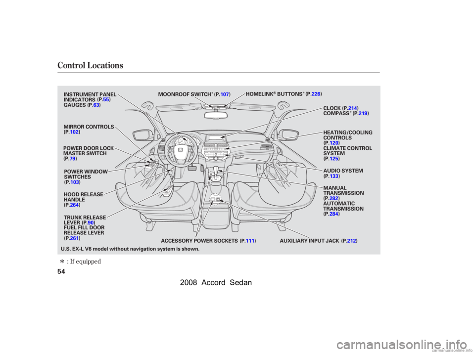 HONDA ACCORD SEDAN 2008   (in English) Workshop Manual Î
ÎÎ
Î
If equipped
:
Control L ocations
54
MIRROR CONTROLS
CLIMATE CONTROL 
SYSTEM 
HEATING/COOLING 
CONTROLS
POWER DOOR LOCK
MASTER SWITCH
POWER WINDOW
SWITCHES
TRUNK RELEASE
LEVER CLOCK
AUTO