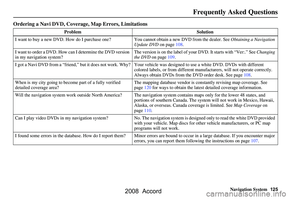 HONDA ACCORD SEDAN 2008 Navigation Manual (in English) Navigation System125
Frequently Asked Questions
Ordering a Navi DVD, Coverage, Map Errors, Limitations
Problem Solution
I want to buy a new DVD. How do I purchase one ? You cannot obtain a new DVD fro HONDA ACCORD SEDAN 2008 Navigation Manual (in English) Navigation System125
Frequently Asked Questions
Ordering a Navi DVD, Coverage, Map Errors, Limitations
Problem Solution
I want to buy a new DVD. How do I purchase one ? You cannot obtain a new DVD fro
