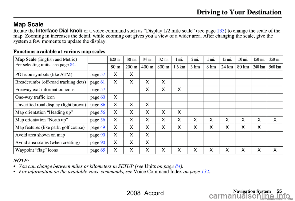 HONDA ACCORD SEDAN 2008 Navigation Manual (in English)
Navigation System55
Map Scale
Rotate the Interface Dial knob or a voice command such as “Display 1/2 mile scale” (see page 133) to cha nge the scale of the
map. Zooming in increases the detail HONDA ACCORD SEDAN 2008 Navigation Manual (in English)
Navigation System55
Map Scale
Rotate the Interface Dial knob or a voice command such as “Display 1/2 mile scale” (see page 133) to cha nge the scale of the
map. Zooming in increases the detail