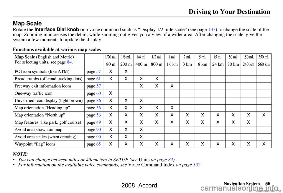 HONDA ACCORD SEDAN 2008  Navigation Manual (in English) 
Navigation System55
Map Scale
Rotate the Interface Dial knob  or a voice command such as “Display 1/2 mile  scale” (see page 133) to cha nge the scale of the 
map. Zooming in increases the detail