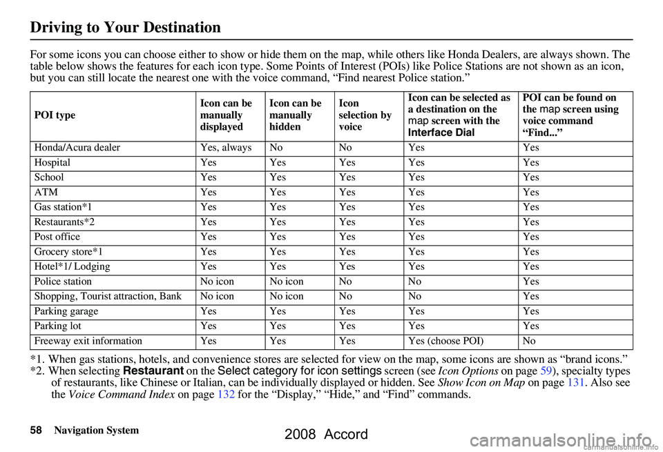 HONDA ACCORD SEDAN 2008 Navigation Manual (in English) 58Navigation System
Driving to Your Destination
For some icons you can choose either to show or hide them on the map, while others like Honda Dealers, are always shown. The
table below shows the feat HONDA ACCORD SEDAN 2008 Navigation Manual (in English) 58Navigation System
Driving to Your Destination
For some icons you can choose either to show or hide them on the map, while others like Honda Dealers, are always shown. The
table below shows the feat