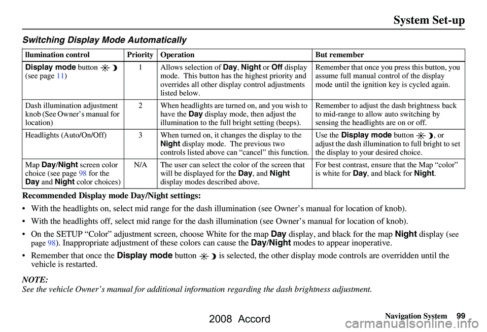 HONDA ACCORD SEDAN 2008  Navigation Manual (in English) 
Navigation System99
System Set-up
Switching Display Mode AutomaticallyI
Recommended Display mode Day/Night settings:
 With the headlights on, select mid  range for the dash illumination (see Own er�