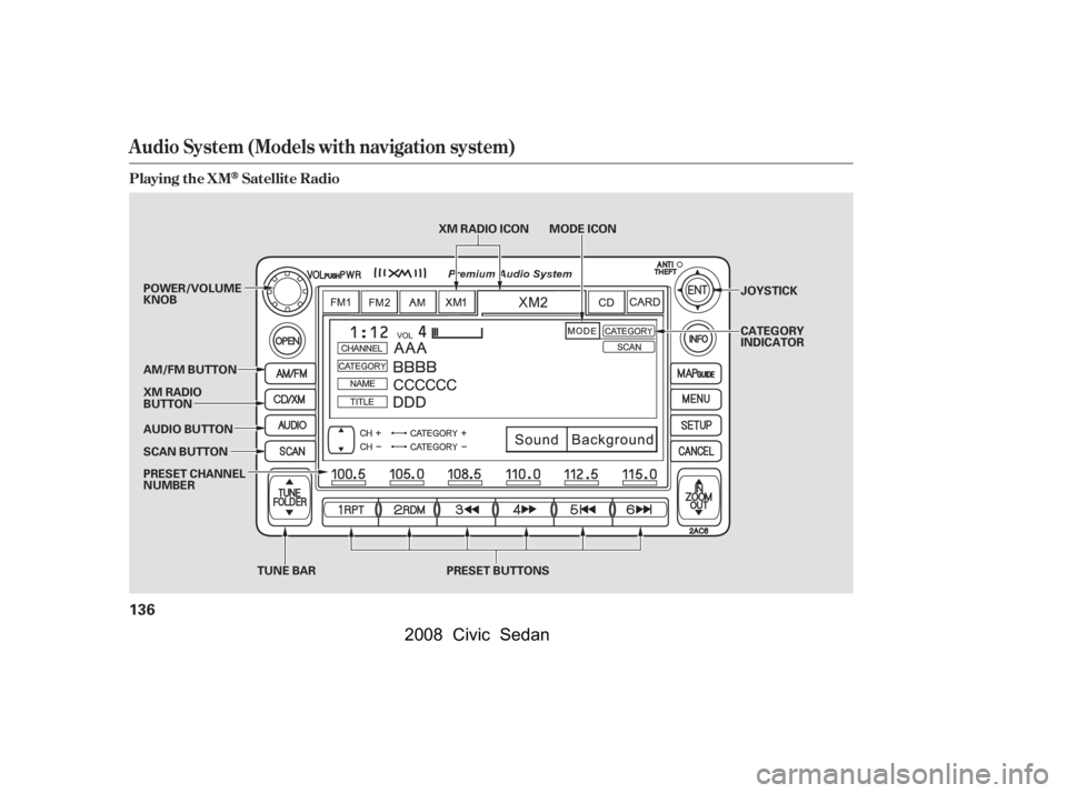 HONDA CIVIC SEDAN 2008  Owners Manual (in English) 
Audio System (Models with navigation system)
Playing the XMSatellite Radio
136
TUNE BAR
SCAN BUTTON JOYSTICK
CATEGORY
INDICATOR
AUDIO BUTTON XM RADIO
BUTTON POWER/VOLUME
KNOB
PRESET BUTTONS
AM/FM BUT