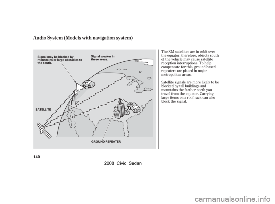 HONDA CIVIC SEDAN 2008  Owners Manual (in English) 
The XM satellites are in orbit over
the equator; therefore, objects south
of the vehicle may cause satellite
reception interruptions. To help
compensate f or this, ground-based
repeaters are placed i