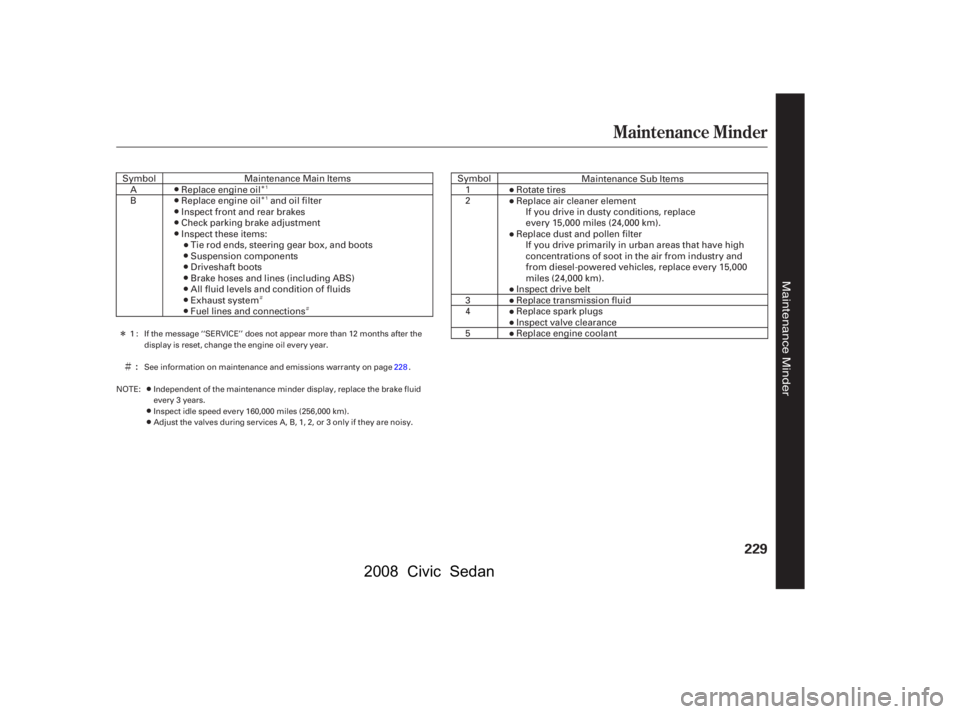 HONDA CIVIC SEDAN 2008  Owners Manual (in English) 
Î
Î
Ì Ì
Ì
Î
Maintenance Minder
229
:See information on maintenance and emissions warranty on page .
Independent of the maintenance minder display, replace the brake fluid
every 3 years.
I
