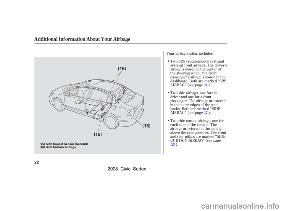 HONDA CIVIC SEDAN 2008  Owners Manual (in English) 
Two SRS (supplemental restraint
system) f ront airbags. The driver’s
airbag is stored in the center of
the steering wheel; the f ront
passenger’sairbagisstoredinthe
dashboard. Both are marked ‘