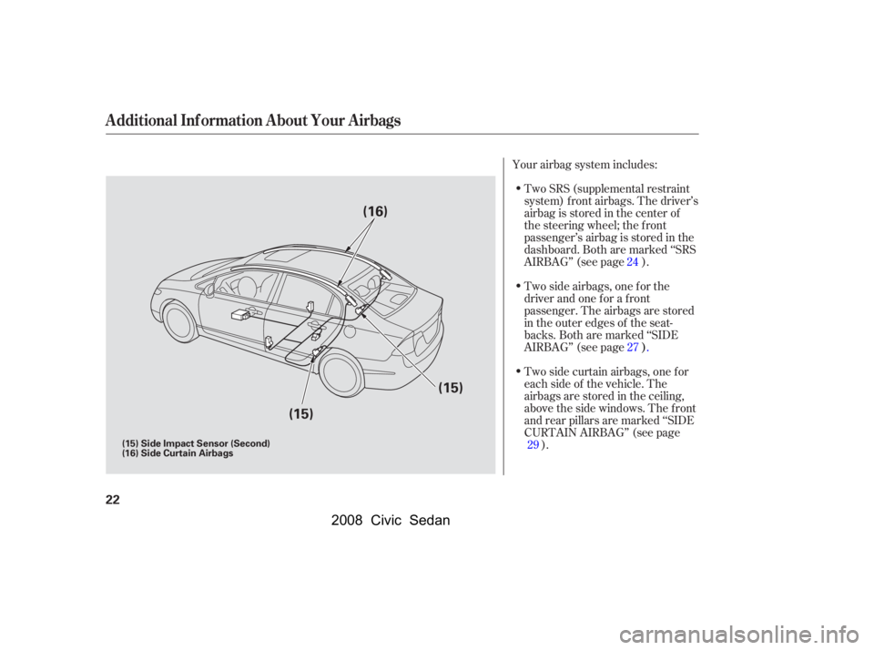 HONDA CIVIC SEDAN 2008 (in English) Owners Guide
Two SRS (supplemental restraint
system) f ront airbags. The driver’s
airbag is stored in the center of
the steering wheel; the f ront
passenger’sairbagisstoredinthe
dashboard. Both are marked ‘ HONDA CIVIC SEDAN 2008 (in English) Owners Guide
Two SRS (supplemental restraint
system) f ront airbags. The driver’s
airbag is stored in the center of
the steering wheel; the f ront
passenger’sairbagisstoredinthe
dashboard. Both are marked ‘