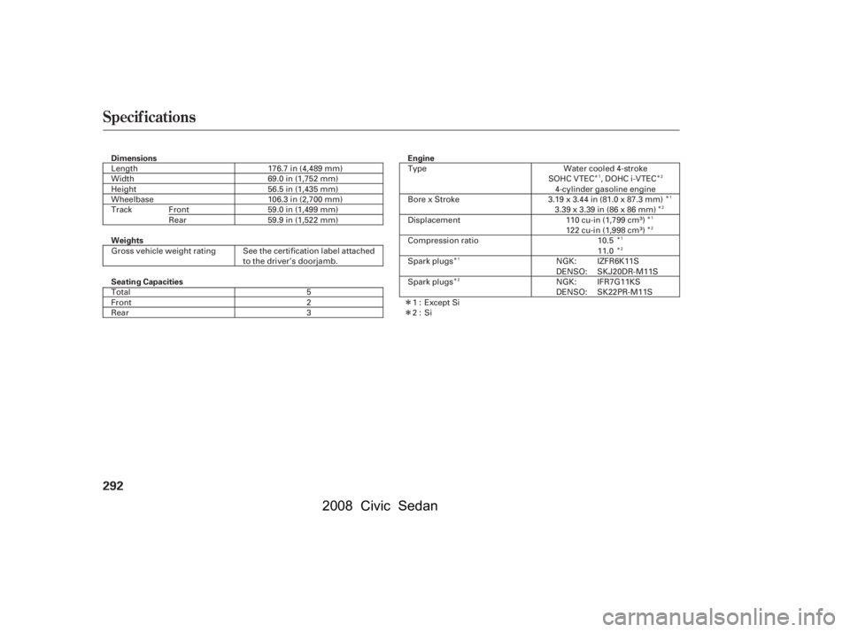 HONDA CIVIC SEDAN 2008  Owners Manual (in English) 
Î
ÎÎÎ
Î
Î
Î
Î Î
Î
Î
Î
Specif ications
292
Dimensions
Weights Engine
Seating Capacities 176.7 in (4,489 mm)
69.0 in (1,752 mm)
56.5 in (1,435 mm)
106.3 in (2,700 mm)
59.0 in (1