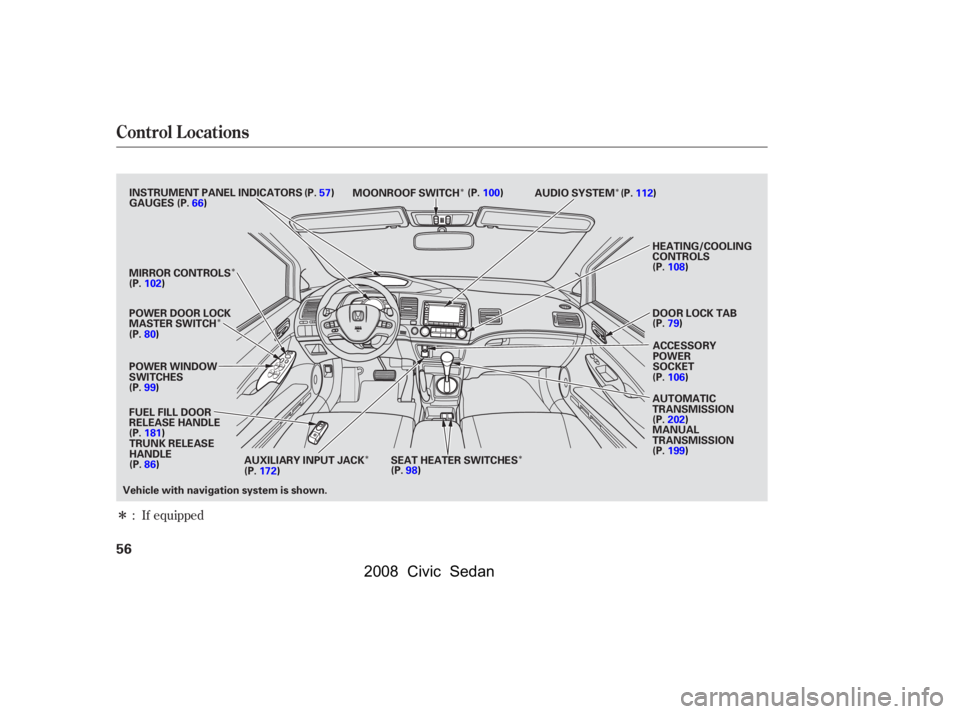 HONDA CIVIC SEDAN 2008  Owners Manual (in English) 
Î
Î Î
Î
Î
Î
Î If equipped
:
Control L ocations
56
POWER WINDOW
SWITCHES AUDIO SYSTEM
HEATING/COOLING
CONTROLS
POWER DOOR LOCK
MASTER SWITCH MOONROOF SWITCH
INSTRUMENT PANEL INDICATORS
A