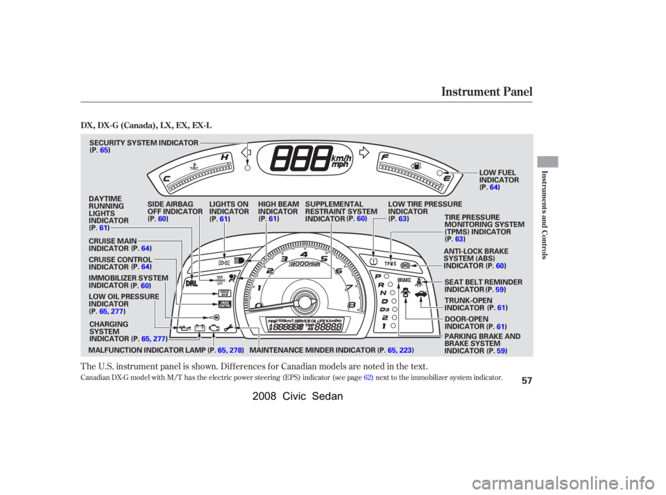 HONDA CIVIC SEDAN 2008  Owners Manual (in English) 
The U.S. instrument panel is shown. Dif f erences f or Canadian models are noted in the text.
Canadian DX-G model with M/T has the electric power steering (EPS) indicator (see page62)next to the immo