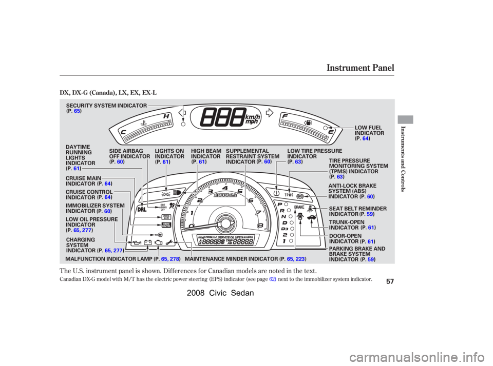 HONDA CIVIC SEDAN 2008   (in English) Workshop Manual 
The U.S. instrument panel is shown. Dif f erences f or Canadian models are noted in the text.
Canadian DX-G model with M/T has the electric power steering (EPS) indicator (see page62)next to the immo