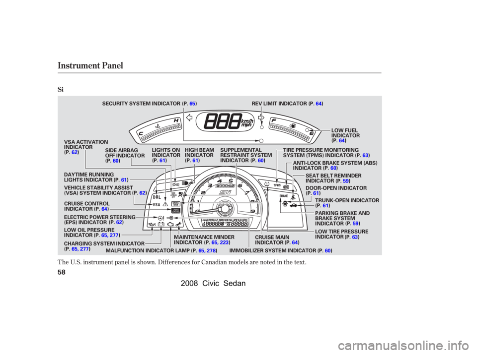 HONDA CIVIC SEDAN 2008  Owners Manual (in English) 
The U.S. instrument panel is shown. Dif f erences f or Canadian models are noted in the text.
Instrument Panel
Si
58
LOW FUEL
INDICATOR
(P.64)
MAINTENANCE MINDER
INDICATOR
(P.62)
(P.61)(P.62)
(P.64)

