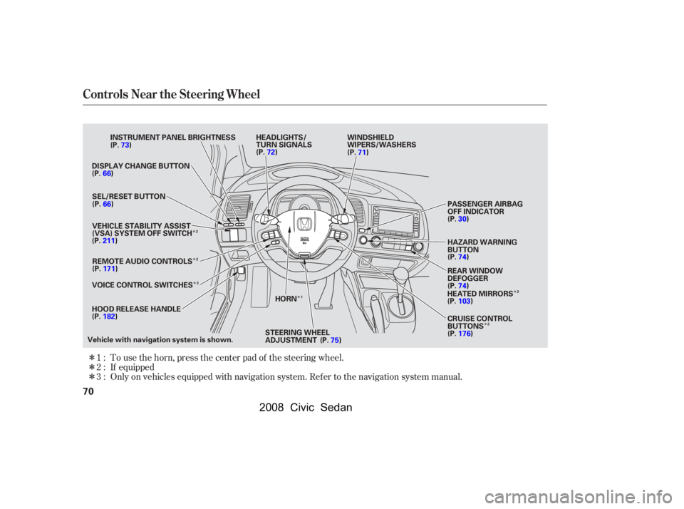 HONDA CIVIC SEDAN 2008   (in English) Manual PDF 
Î
Î
Î Î Î
Î
Î
Î
Î Only on vehicles equipped with navigation system. Ref er to the navigation system manual. To use the horn, press the center pad of the steering wheel.
If equipped
