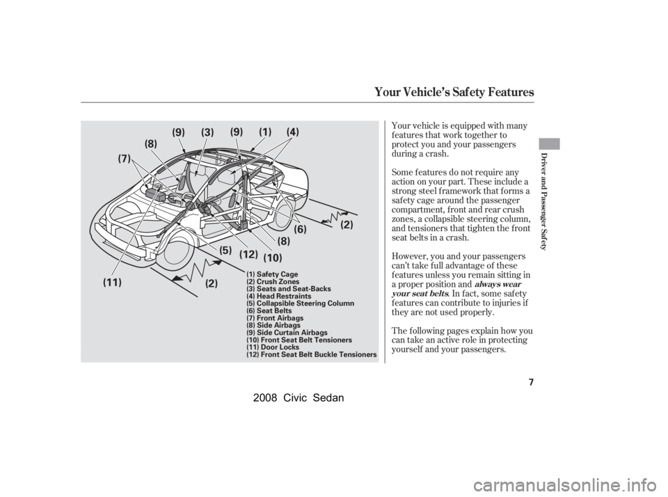 HONDA CIVIC SEDAN 2008  Owners Manual (in English) 
Your vehicle is equipped with many
features that work together to
protect you and your passengers
during a crash.
However, you and your passengers
can’t take f ull advantage of these
f eatures unle