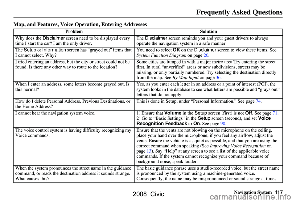 HONDA CIVIC SEDAN 2008 Navigation Manual (in English)
Navigation System117
Frequently Asked Questions
Map, and Features, Voice Oper ation, Entering Addresses
Problem Solution
Why does the Disclaimer screen need to be displayed every
time I start the c HONDA CIVIC SEDAN 2008 Navigation Manual (in English)
Navigation System117
Frequently Asked Questions
Map, and Features, Voice Oper ation, Entering Addresses
Problem Solution
Why does the Disclaimer screen need to be displayed every
time I start the c