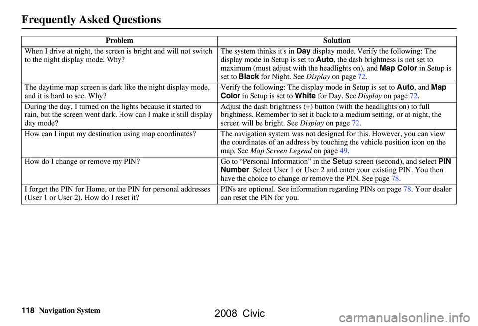 HONDA CIVIC SEDAN 2008  Navigation Manual (in English) 118Navigation System
When I drive at night, the screen 
is bright and will not switch 
to the night display mode. Why? The system thinks its in 
Day display mode. Verify the following: The 
display m