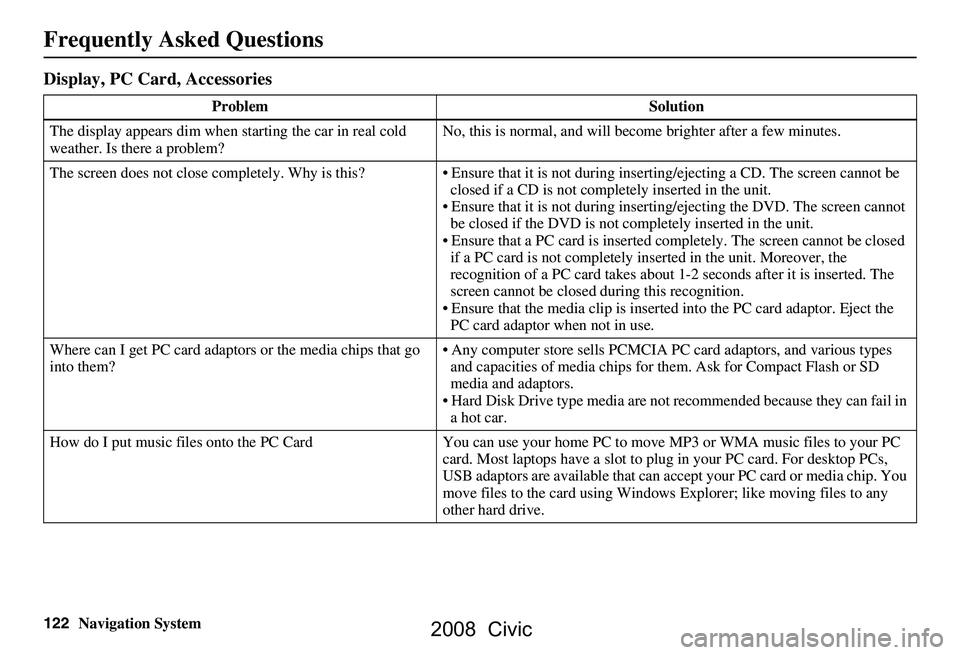 HONDA CIVIC SEDAN 2008  Navigation Manual (in English) 122Navigation System
Display, PC Card, Accessories
Problem Solution
The display appears dim when starting the car in real cold  
weather. Is there a problem? No, this is normal, and will beco
me brigh