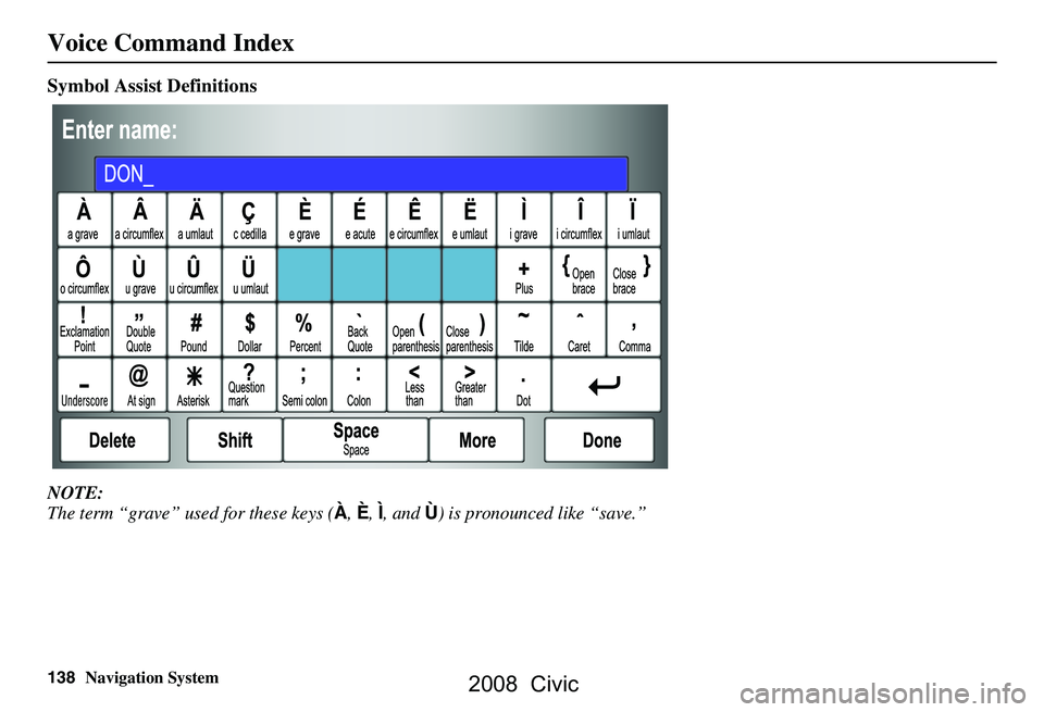 HONDA CIVIC SEDAN 2008 Navigation Manual (in English) 138Navigation System
Symbol Assist Definitions
NOTE:
The term “grave” used for these keys (À, È , Ì, and Ù) is pronounced like “save.”
Voice Command Index
2008 Civic HONDA CIVIC SEDAN 2008 Navigation Manual (in English) 138Navigation System
Symbol Assist Definitions
NOTE:
The term “grave” used for these keys (À, È , Ì, and Ù) is pronounced like “save.”
Voice Command Index
2008 Civic