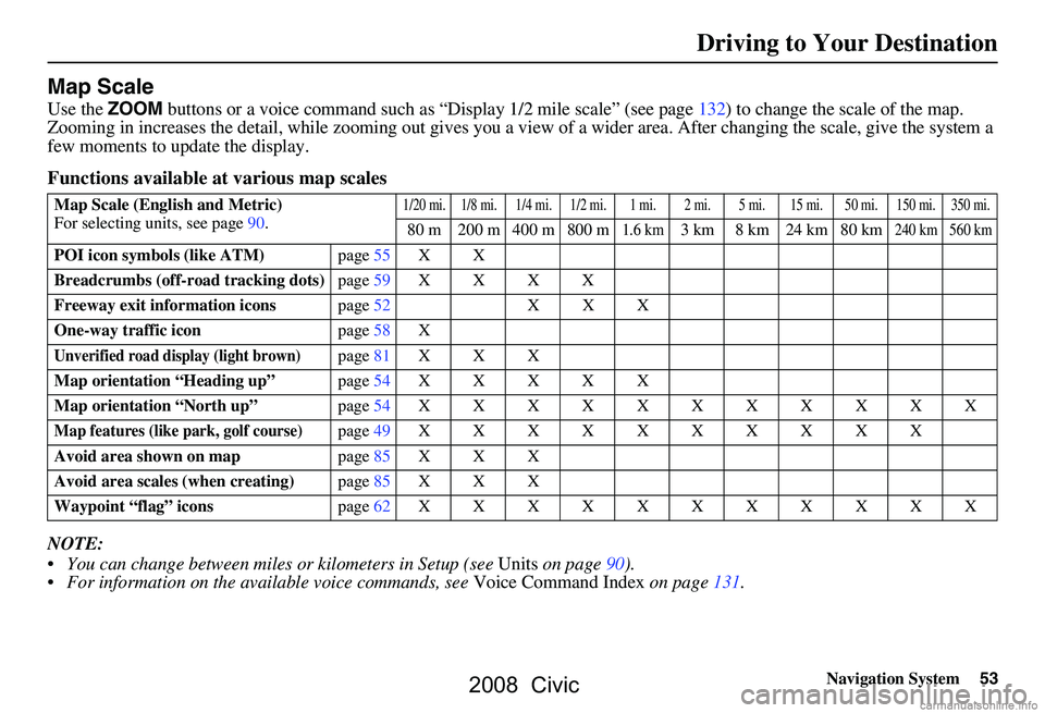 HONDA CIVIC SEDAN 2008 Navigation Manual (in English)
Navigation System53
Driving to Your Destination
Map Scale
Use the ZOOM buttons or a voice command such as “Display 1/2 mile scale” (see page132) to change the scale of the map.
Zooming in incre HONDA CIVIC SEDAN 2008 Navigation Manual (in English)
Navigation System53
Driving to Your Destination
Map Scale
Use the ZOOM buttons or a voice command such as “Display 1/2 mile scale” (see page132) to change the scale of the map.
Zooming in incre