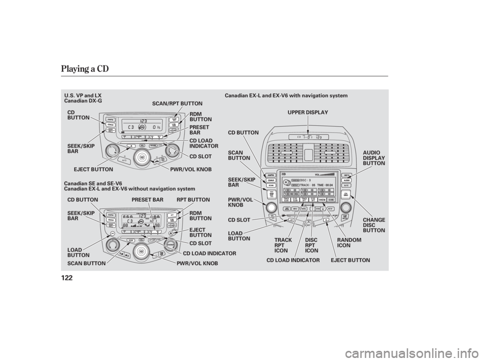 HONDA ACCORD SEDAN 2007  Owners Manual (in English) Playing a CD
122
PWR/VOL KNOBPWR/VOL
KNOB
EJECT BUTTON
CD SLOT
CD BUTTON RPT BUTTON
EJECT
BUTTON
CD SLOT
PWR/VOL KNOB
SEEK/SKIP
BAR
SEEK/SKIP
BAR
TRACK
RPT
ICON RANDOM
ICON
DISC
RPT
ICON
CD LOAD INDIC