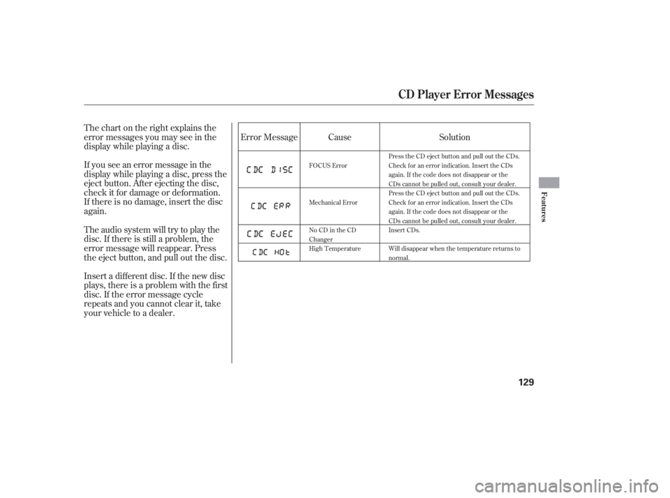 HONDA ACCORD SEDAN 2007  Owners Manual (in English) The chart on the right explains the 
error messages you may see in the 
display while playing a disc.
If you see an error message in the Cause
Solution
Error Message
FOCUS Error
Mechanical Error
No CD