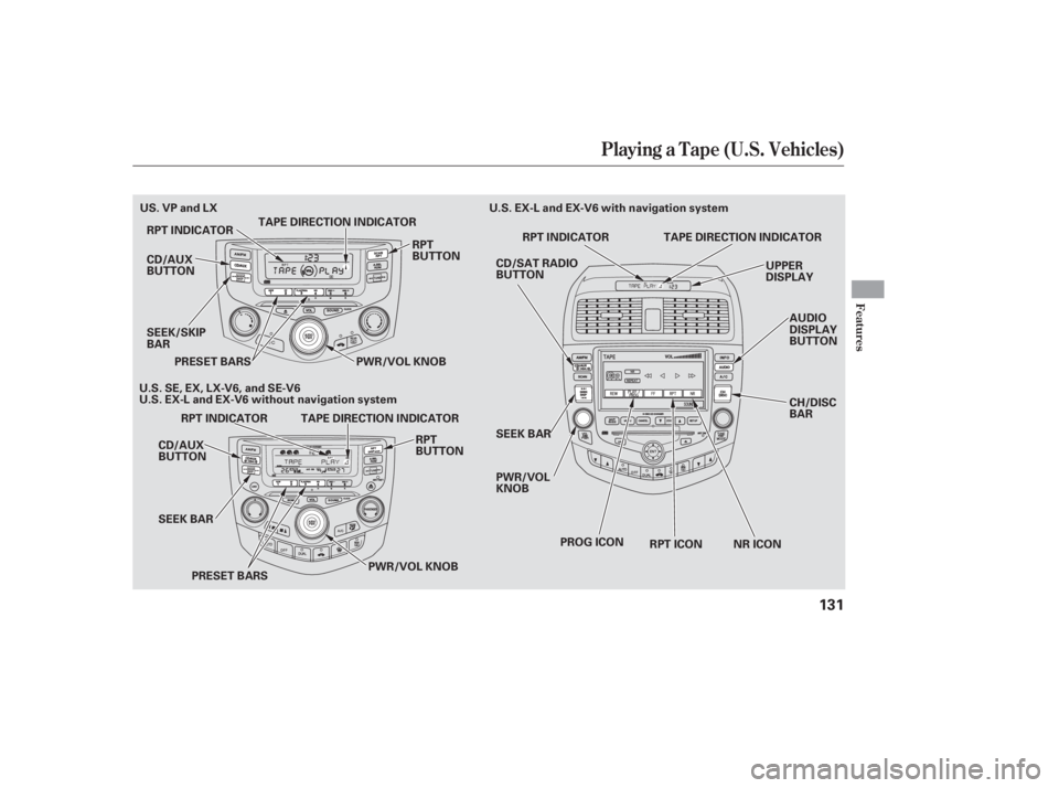 HONDA ACCORD SEDAN 2007 Owners Manual (in English) Playing a T ape (U.S. Vehicles)
Features
131
PWR/VOL KNOBAUDIO
DISPLAY
BUTTON
CD/AUX
BUTTON
RPT
BUTTON
RPT INDICATOR
PRESET BARS
PROG ICONNR ICON
RPT ICON TAPE DIRECTION INDICATOR
SEEK/SKIP
BAR U.S. E HONDA ACCORD SEDAN 2007 Owners Manual (in English) Playing a T ape (U.S. Vehicles)
Features
131
PWR/VOL KNOBAUDIO
DISPLAY
BUTTON
CD/AUX
BUTTON
RPT
BUTTON
RPT INDICATOR
PRESET BARS
PROG ICONNR ICON
RPT ICON TAPE DIRECTION INDICATOR
SEEK/SKIP
BAR U.S. E