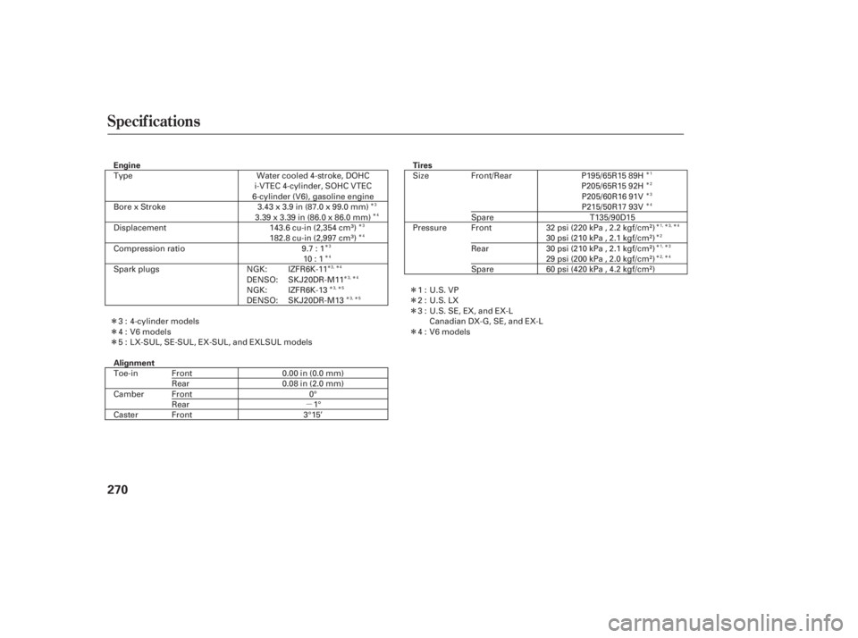 HONDA ACCORD SEDAN 2007  Owners Manual (in English) Specif ications
270
µ
Î
Î
Î
Î
Î
Î
Î
Î
ÎÎ
Î
Î
Î ÎÎ ÎÎ
ÎÎ ÎÎ Î
Î
Î
Î
ÎÎÎ
Î
ÎÎ
ÎÎ
Engine
Alignment Tires
Type
BorexStroke
Displacement
