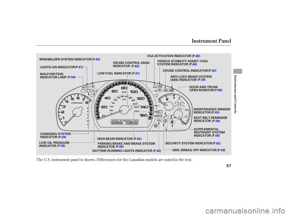 HONDA ACCORD SEDAN 2007   (in English) Workshop Manual The U.S.  instrument  panel is shown.  Differences  for the  Canadian  models are noted  in the  text.
Instrument  Panel
Instru me ntsand Cont ro ls
57
CRUISE  CONTROL  INDICATOR
LOW  FUEL  INDICATOR
