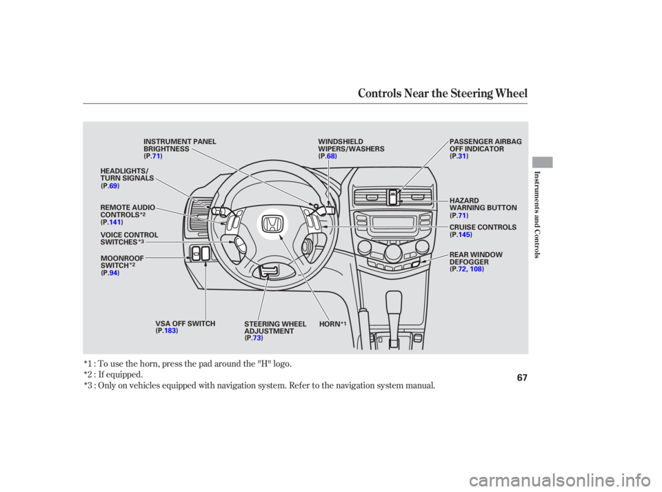 HONDA ACCORD SEDAN 2007   (in English) Repair Manual Controls Near the Steering  Wheel
Instrument sand Cont ro ls
67
WINDSHIELD
WIPERS/WASHERS
INSTRUMENT 
PANEL
BRIGHTNESS
MOONROOF
SWITCH
HEADLIGHTS/
TURN 
SIGNALS
REMOTE  AUDIO
CONTROLS
HORN
STEERING  W