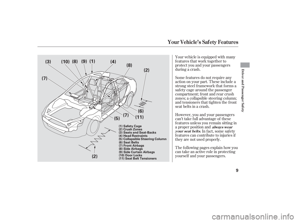 HONDA ACCORD SEDAN 2007 Owners Manual (in English) Your vehicle is equipped with many
features that work together to
protect you and your passengers
during a crash.
The f ollowing pages explain how you
cantakeanactiveroleinprotecting
yourself and your HONDA ACCORD SEDAN 2007 Owners Manual (in English) Your vehicle is equipped with many
features that work together to
protect you and your passengers
during a crash.
The f ollowing pages explain how you
cantakeanactiveroleinprotecting
yourself and your