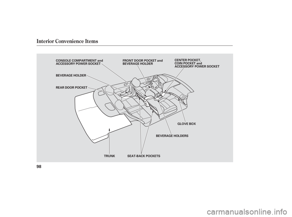 HONDA ACCORD SEDAN 2007   (in English) Owners Manual Interior Convenience Items
98
REAR DOOR POCKET BEVERAGE HOLDERBEVERAGE HOLDERSGLOVE BOX
TRUNK SEAT-BACK POCKETS CENTER POCKET,
COIN POCKET and
ACCESSORY POWER SOCKET
CONSOLE COMPARTMENT and
ACCESSORY 