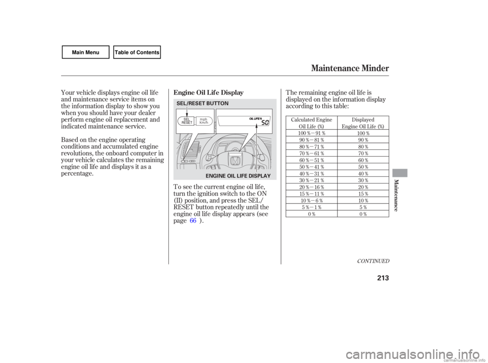 HONDA CIVIC SEDAN 2007  Owners Manual (in English) µ
µ
µ
µ
µ
µ
µ
µ
µ
µ µ
µ
CONTINUED
Calculated  Engine
Oil  Life  (%)
100  % 91 %
90  %  81 %
80  %  71 %
70  %  61 %
60  %  51 %
50  %  41 %
40  %  31 %
30  %  21 %
20  %  16 %
