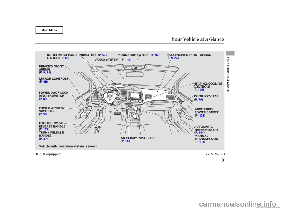 HONDA CIVIC SEDAN 2007  Owners Manual (in English) Î
ÎÎ
Î
CONTINUED: If equipped
Your Vehicle at a Glance
Y
ou r Vehicle at a Glance
3
POWER WINDOW
SWITCHES GAUGES
POWER DOOR LOCK
MASTER SWITCH FUEL FILL DOOR
RELEASE HANDLETRUNK RELEASE
HANDLE