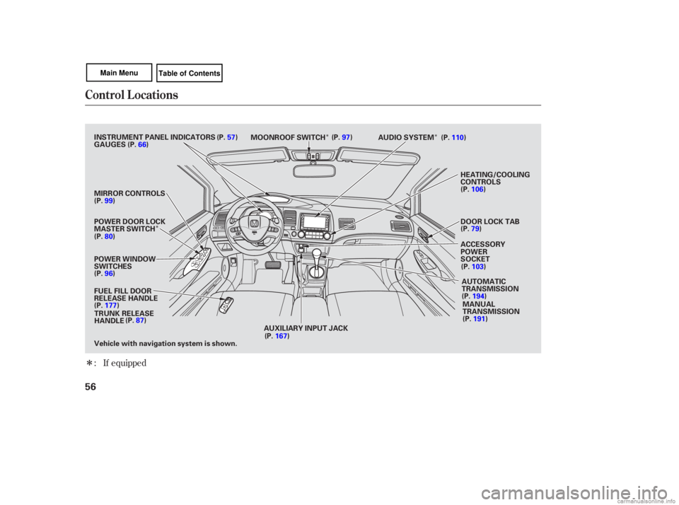 HONDA CIVIC SEDAN 2007  Owners Manual (in English) Î
Î
Î Î
: 
If equipped
Control  Locations
56
POWER  WINDOW
SWITCHES AUDIO 
SYSTEM
HEATING/COOLING
CONTROLS
POWER  DOOR LOCK
MASTER  SWITCH
MIRROR 
CONTROLS
FUEL  FILL DOOR
RELEASE  HANDLE AUTO