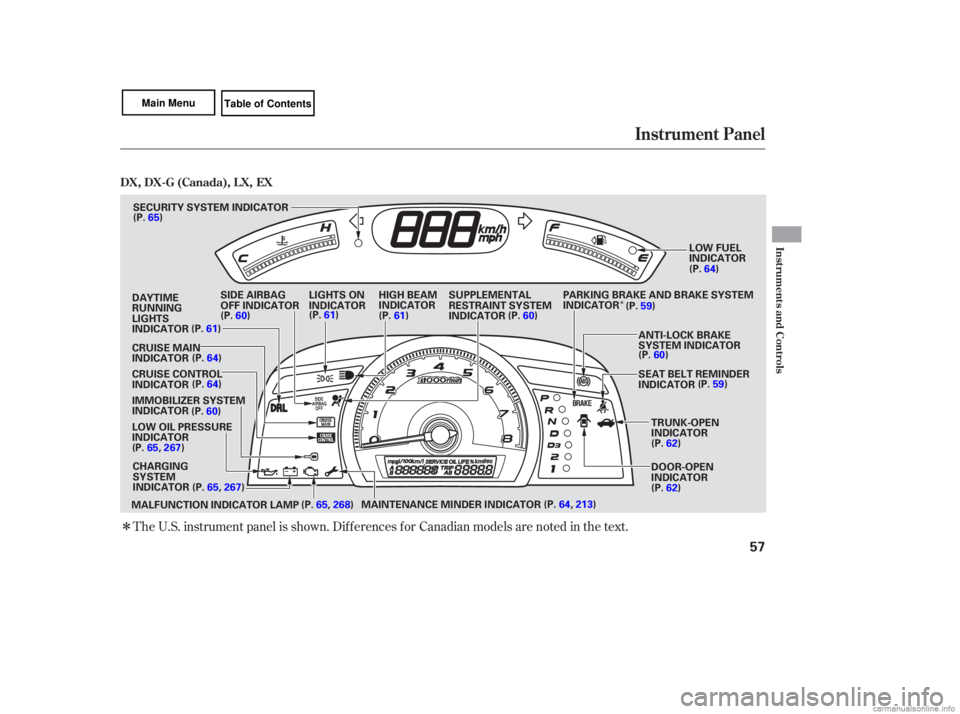 HONDA CIVIC SEDAN 2007   (in English) Workshop Manual Î
Î
The U.S.  instrument  panel is shown.  Differences  for Canadian  models are noted  in the  text.
Instrument  Panel
Instrument sand Cont ro ls
DX,  DX-G  (Canada),  LX,EX
57
IMMOBILIZER  SYSTE