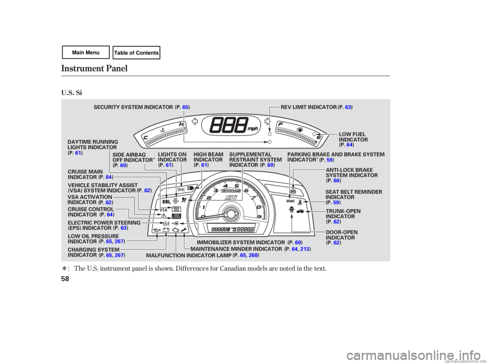 HONDA CIVIC SEDAN 2007   (in English) Repair Manual Î
ÎÎ
The 
U.S.  instrument  panel is shown.  Differences  for Canadian  models are noted  in the  text.
:
Instrument  Panel
U.S. Si
58
LOW  OIL PRESSURE
INDICATOR SECURITY 
SYSTEM INDICATOR
LOW 