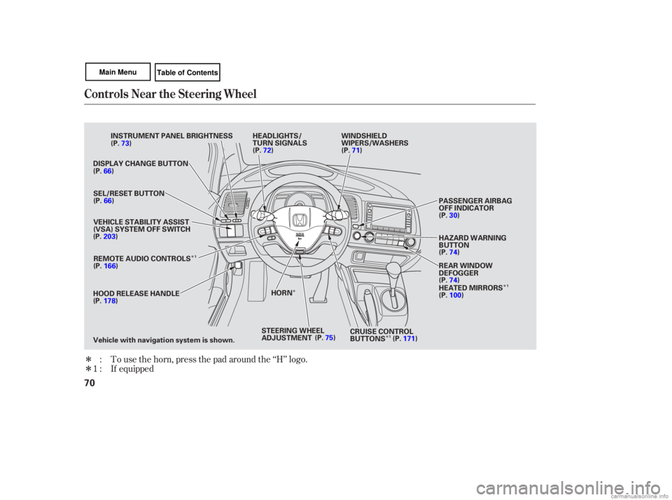 HONDA CIVIC SEDAN 2007  Owners Manual (in English) ÎÎ
Î
Î
Î
ÎTo 
use  the horn,  press  the pad  around  the ‘‘H’’  logo.
:
1  :  If equipped
Controls  Near the Steering  Wheel
70
HEADLIGHTS/
TURN SIGNALS
HAZARD WARNING
BUTTON PASS