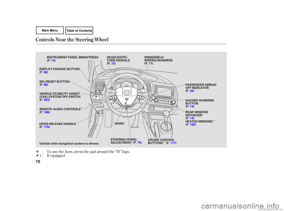 HONDA CIVIC SEDAN 2007   (in English) Manual PDF ÎÎ
Î
Î
Î
ÎTo 
use  the horn,  press  the pad  around  the ‘‘H’’  logo.
:
1  :  If equipped
Controls  Near the Steering  Wheel
70
HEADLIGHTS/
TURN SIGNALS
HAZARD WARNING
BUTTON PASS