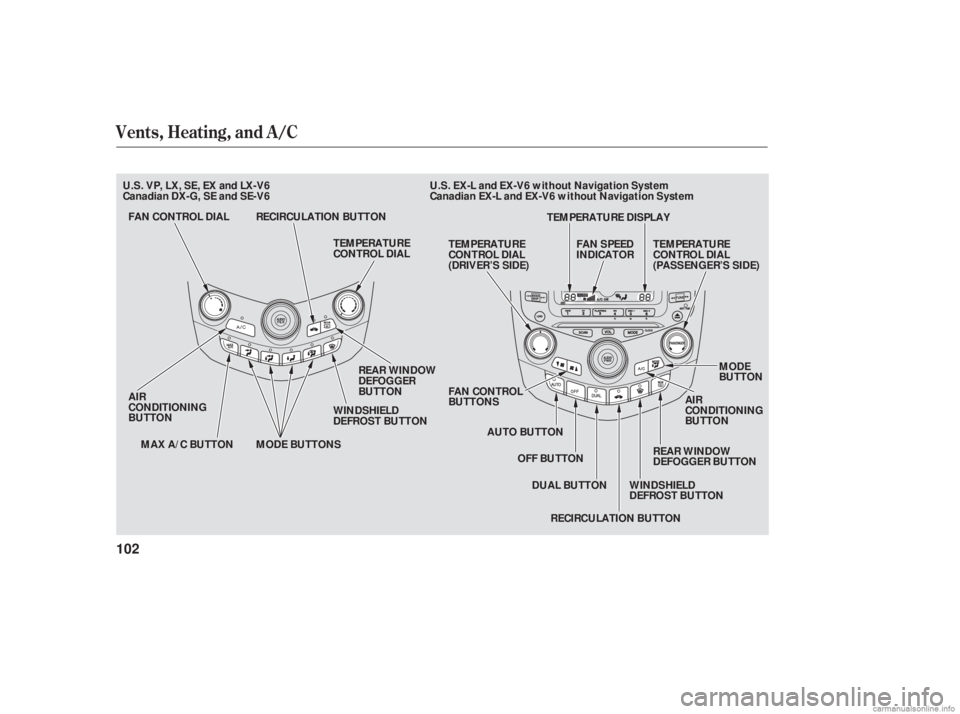 HONDA ACCORD SEDAN 2006  Owners Manual (in English) Vents, Heating, and A/C
102
TEMPERATURE
CONTROL DIAL
MAX A/C BUTTON REAR WINDOW
DEFOGGER BUTTON
TEMPERATURE
CONTROL DIAL
(DRIVER’S SIDE)
FAN CONTROL
BUTTONS
TEMPERATURE
CONTROL DIAL
(PASSENGER’S S