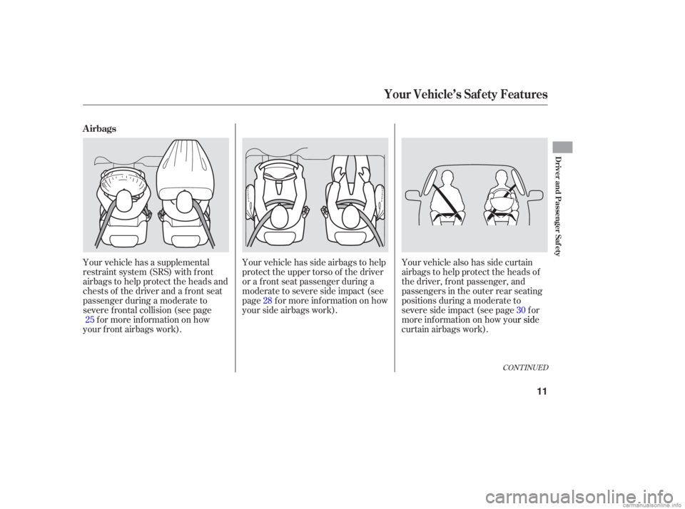 HONDA ACCORD SEDAN 2006   (in English) User Guide CONTINUED
Your vehicle  has a supplemental
restraint  system (SRS) with front
airbags  to help  protect  the heads  and
chests  of the  driver  and a front  seat
passenger  during a moderate  to
sever