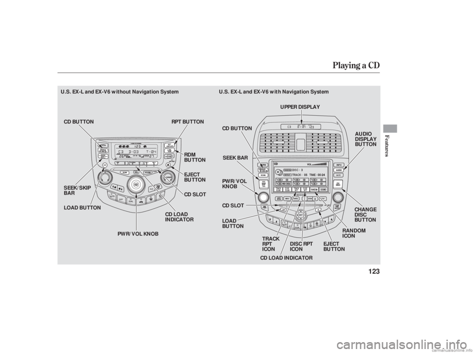 HONDA ACCORD SEDAN 2006  Owners Manual (in English) Playing a CD
Features
123
AUDIO
DISPLAY
BUTTON
SEEK/SKIP
BAR CD LOAD
INDICATORCD BUTTON
SEEK BAR
PWR/VOL
KNOB
LOAD
BUTTON CD SLOT
CD LOAD INDICATOR RANDOM
ICON
EJECT
BUTTON
LOAD BUTTON RPT BUTTON
RDM
